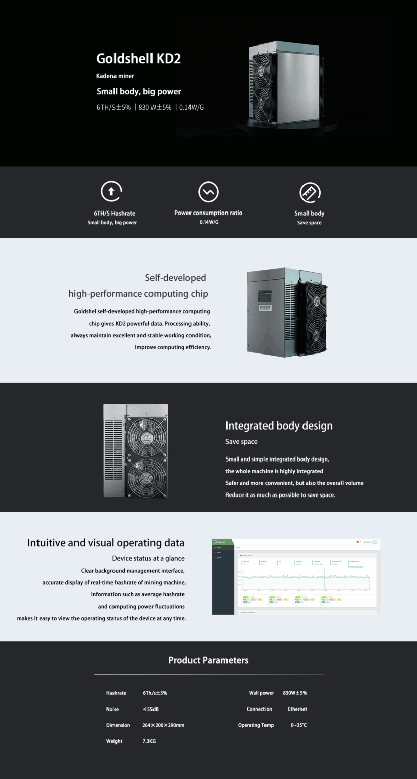 Ka box pro доходность. Goldshell kd2. Goldshell kd6 26.3th/s. Goldshell KD Max характеристики. Goldshell ka Box.